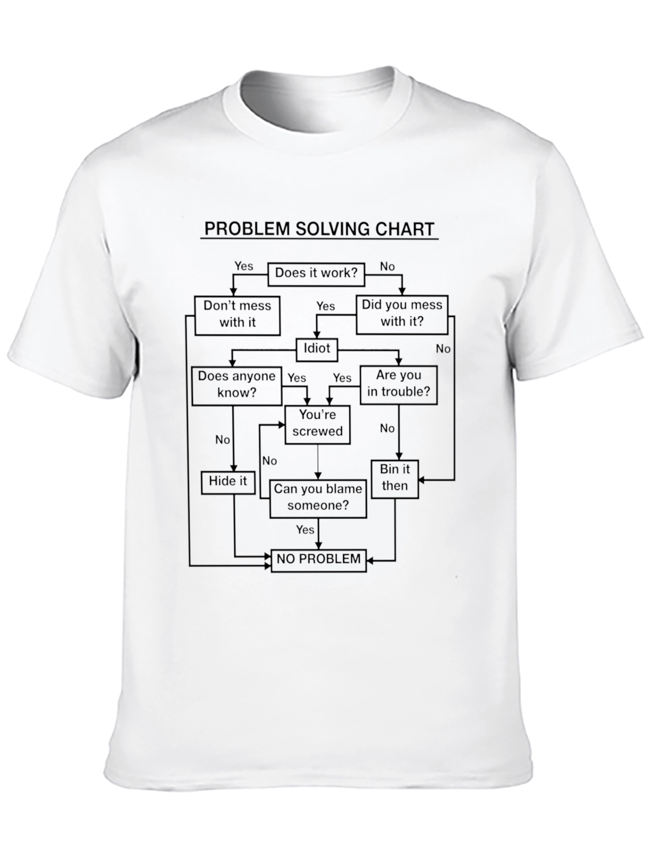 Problem Solving Flow Chart Graphic T-Shirt