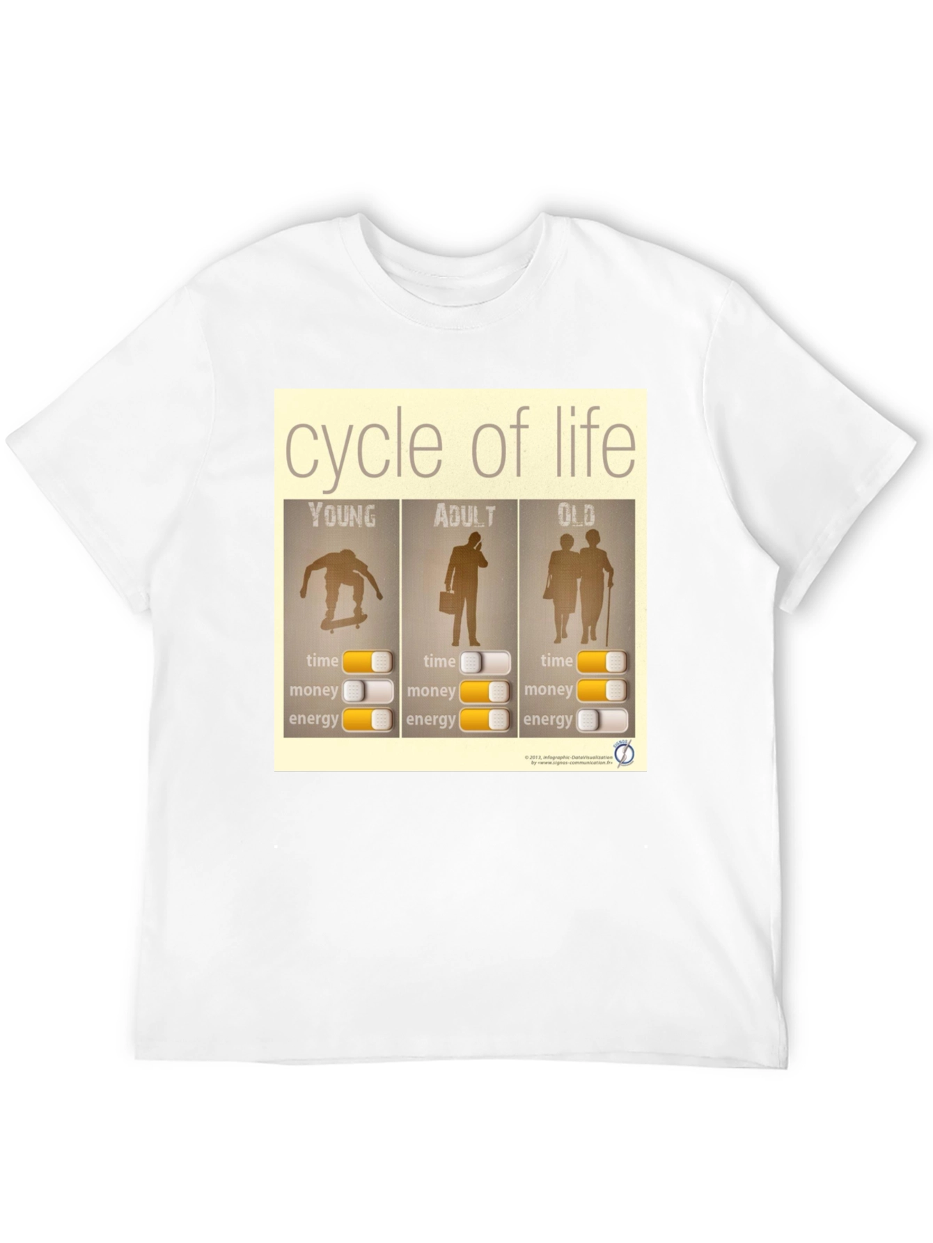Cycle of Life Graphic T-Shirt