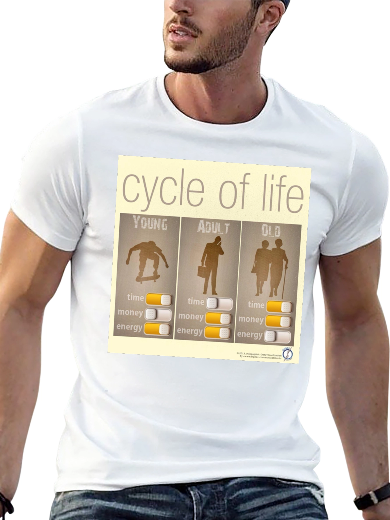 Cycle of Life Graphic T-Shirt