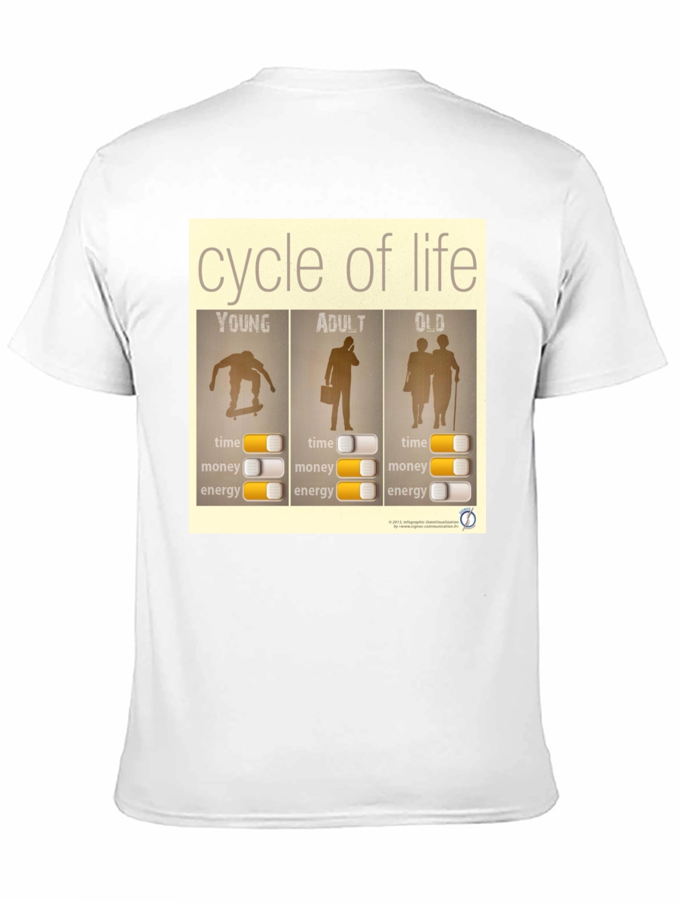 Cycle of Life Graphic T-Shirt