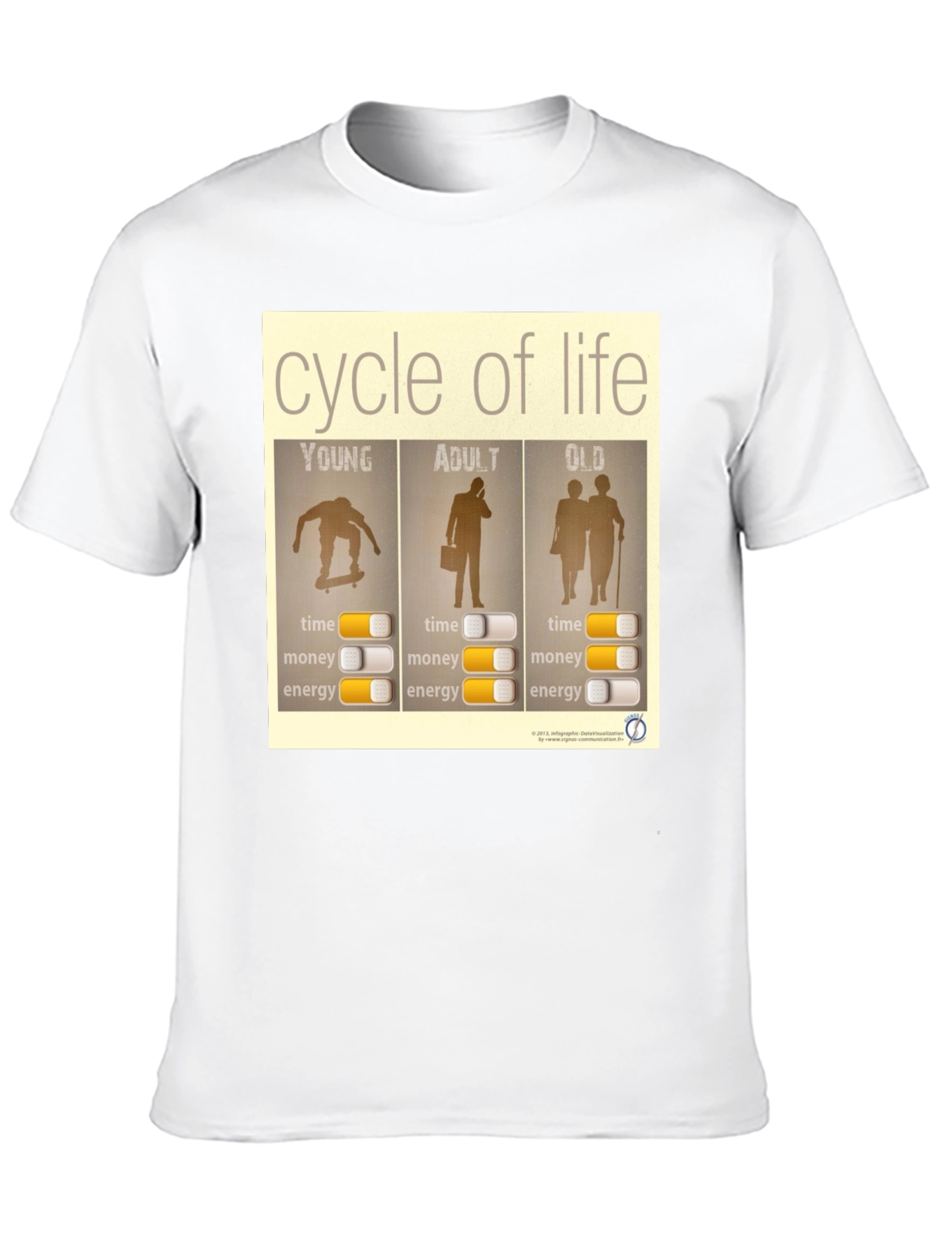 Cycle of Life Graphic T-Shirt