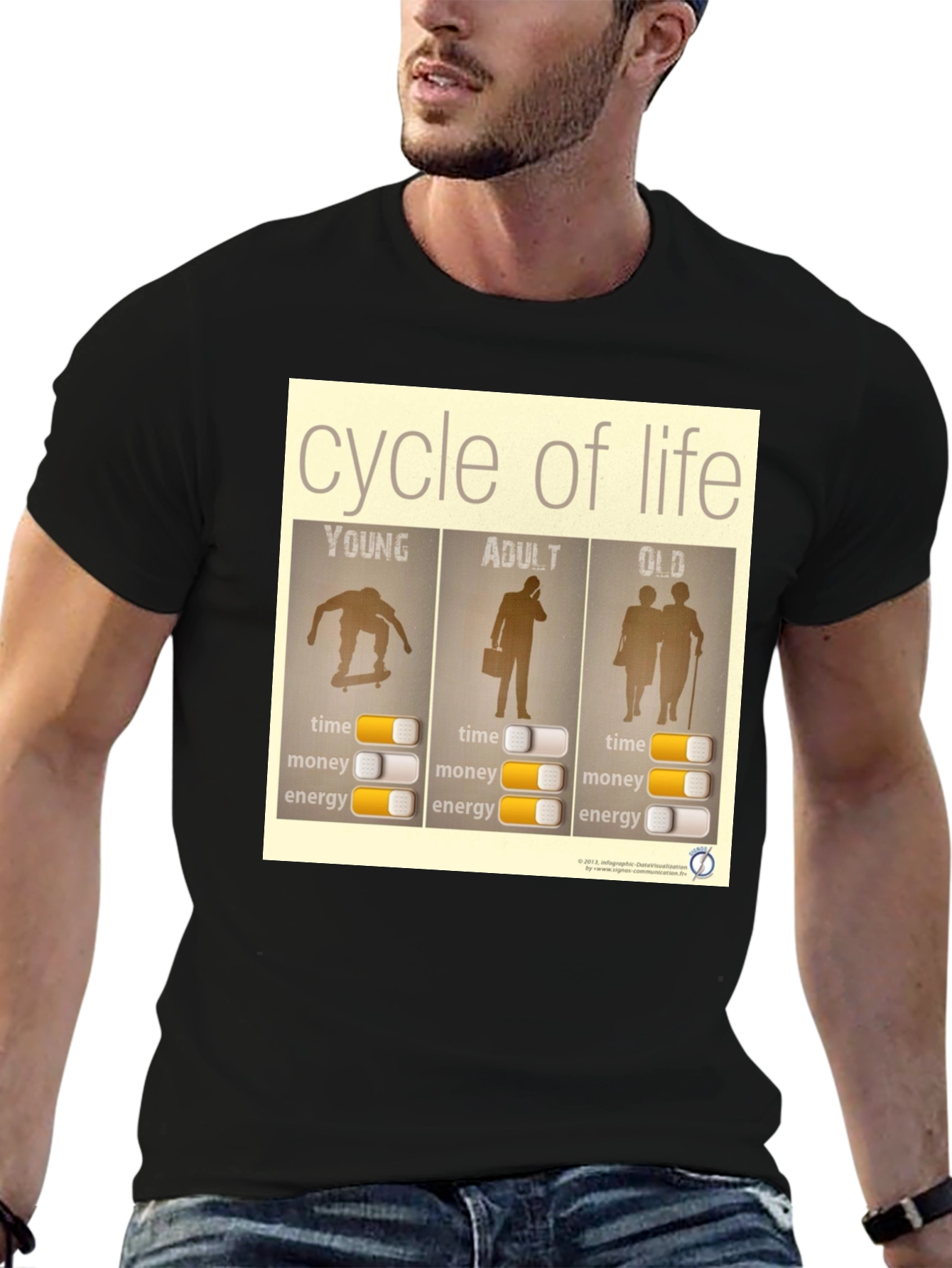 Cycle of Life Graphic T-Shirt
