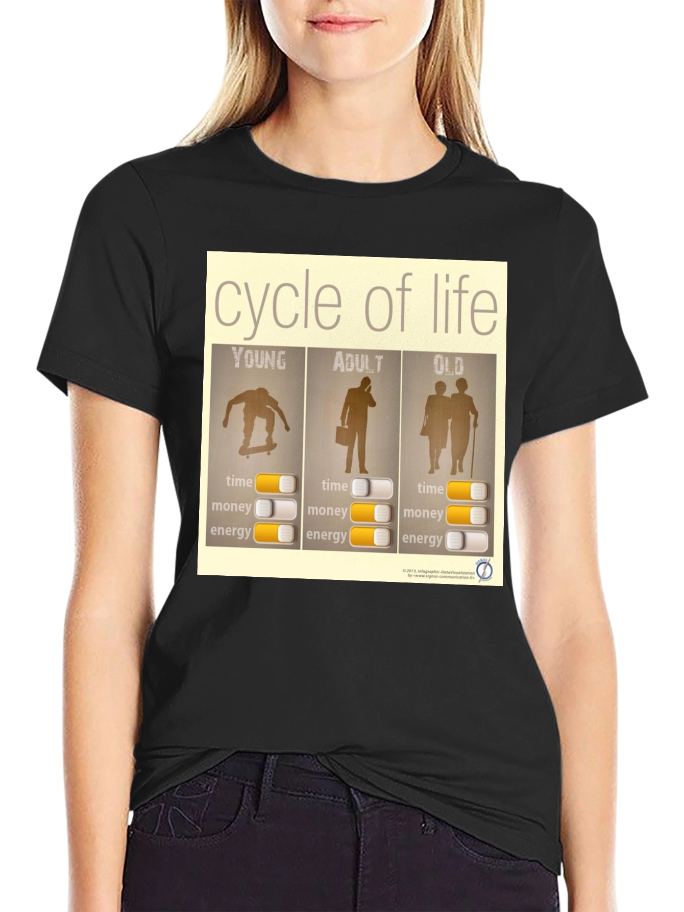 Cycle of Life Graphic T-Shirt